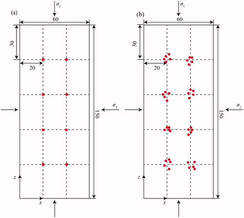 Figure 5. Pencil-lead breakage test and results (unit: mm), (a) pencil-lead break position and (b) location results.