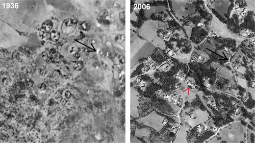 Figure 4. Detailed view of Zahina village in 1936 (left) and 2006 (right, black and white Google Earth imagery) indicating the large increase in housing and trees. Although the situation has changed drastically, some features remained similar, as the cross-point of footpaths in both periods (black arrows). The red angle shown in the 2006 situation corresponds to the viewpoint of Figure 5(a).