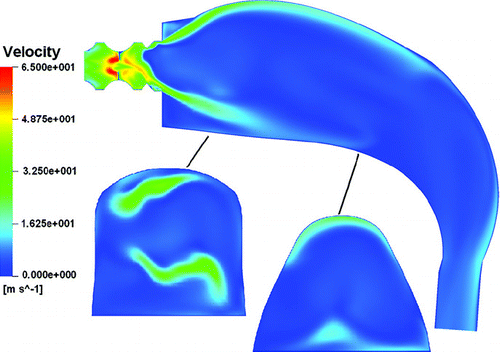 FIG. 3 Magnitude of mean velocities (0–65 m/s range, RANS simulation).