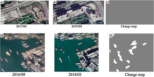 Figure 5. Labels in the OSCD dataset not relevant to urban changes. The top row is urban change, which is not labeled, and the bottom row shows boats, which are mislabeled as urban change.