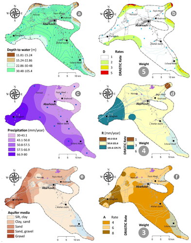 Figure 6. Depth to water (a), reclassified D layer and its rates and weight (b); isohytal map (c), reclassified R layer and its rates and weight (d); aquifer media (e), and reclassified A layer and its rates and weight.