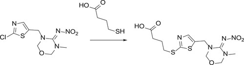 Figure 1. Hapten synthesis of thiamethoxam.