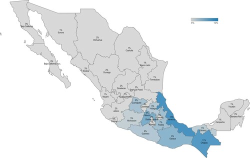 Figure 3. Mexico’s population in rural municipalities: Top ten states (2010).Note: Each state’s percentage refers to its share of the national rural population. Source: Map elaborated by the authors with CONAPO data. This map shows the percentage of the national population living in municipalities where at least 50% of the total population lives in localities with fewer than 5000 inhabitants.