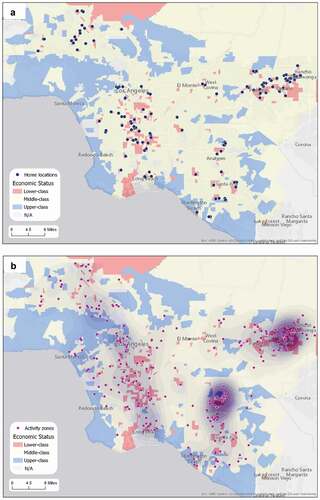 Figure 19. Movement patterns of Non-Hispanic White + Lower-class group in Los Angeles (a. Home locations; b. Activity zones).