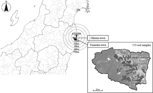 Figure 1. Locations of the sampling sites in Tomioka town, Fukushima prefecture, Japan. The pin indicates the location of the Fukushima Daiichi Nuclear Power Plant (FDNPP) in Okuma town. This map is based on the blank map and aerial photograph published by Geospatial Information Authority of Japan (https://maps.gsi.go.jp/development/ichiran.html)