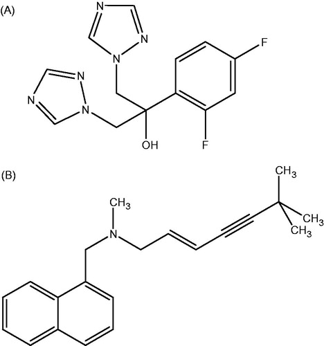 Figure 1. Chemical structure of fluconazole (A) and terbinafine (B).