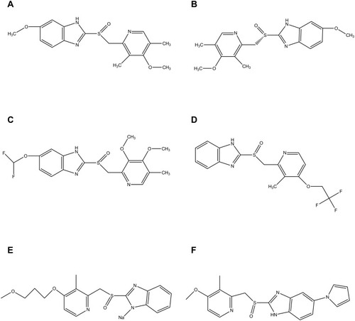 Figure 1 Chemical structure of OPZ (A), EOPZ (B), PPZ (C), LPZ (D), RPZ (E) and IPZ (F).