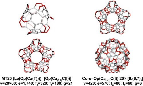 Figure 18 Top row: TriPhen_T_60A (left) and a pentagonal hyper-ring (right). Bottom row: Multitorus MT(Le(Op(Ca(T)))); [Op(Ca(3,2)C(I))] (left) and its core (right).