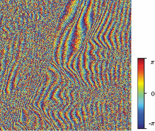 Figure 2. A demonstration of interferogram by GF-3 of Dengfeng, China.