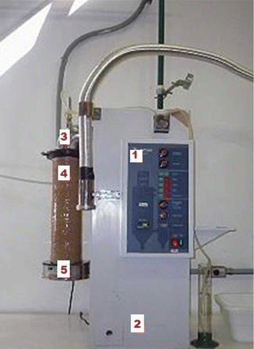 Figure 1 Spray-dryer adapted: fixed bed dryer. (Color figure available online.)