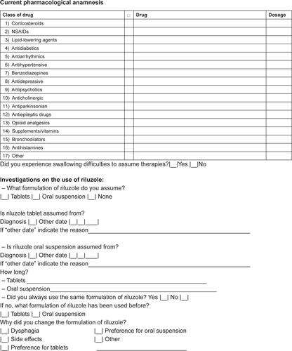 Figure S1 Questionnaire on clinical and pharmacological features related to ALS and comorbidities.Abbreviations: ALS, amyotrophic lateral sclerosis; ALSFRS-r, ALS Functional Rating Scale – revised; MMT-m, Manual Muscle Testing – medium; NSAIDs, nonsteroidal anti-inflammatory drugs.