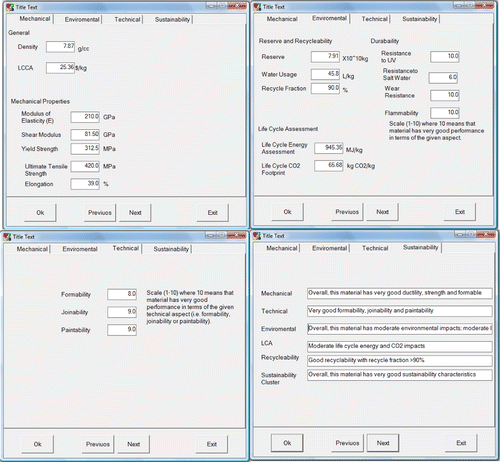 Figure 7 Screenshots of the KBS showing the outputs of the KBS for the selected material. Top left: mechanical properties; top right: environmental characteristics; bottom left: technical characteristics; bottom right: expected sustainability aspects of the chosen material.