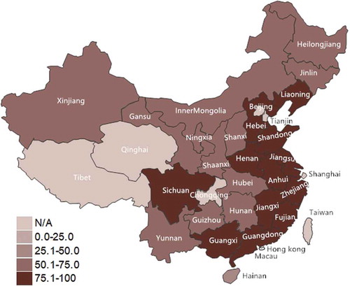 Figure 1. Expenditure decentralization by province in China, 1994–2015. Notes. 1. Colors and numbers indicate average expenditure decentralization at the provincial level between 1994 and 2015. 2. Data on centrally administered cities and SARs are excluded. 3. Some inland provinces also decentralized a substantial share of expenditure to local governments, which deserves exploration in another paper.