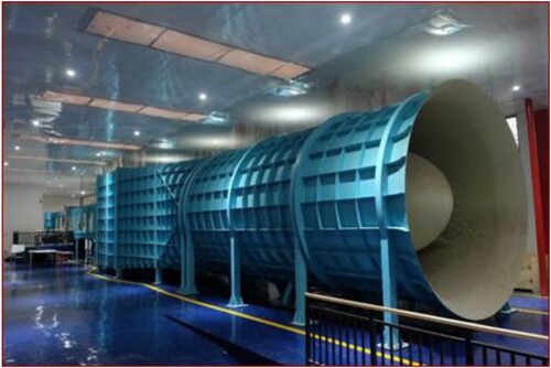 Figure 3. The DC Wind Tunnel Laboratory of Chongqing University, Chongqing, China.