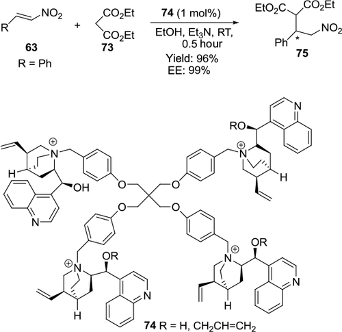 Figure 25 Application of pentaerythritol tetrabromide-based chiral quaternary ammonium salt in Michael addition of diethyl malonate to (E)-2-nitrostyrene.