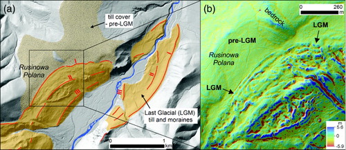 Figure 4. A. Relief characteristics of LGM and most extensive (pre-LGM) glacial deposits using an example from the mouth of Białka Valley. The Rusinowa Polana meadow is a classical site of the most extensive till cover in the Tatras; I-III – moraines related to the LGM. B. The difference in relief roughness between pre-LGM and LGM till cover enhanced by the topographic position index (Jenness, Citation2006) derived from LiDAR DEM; blue areas stand above and red below a mean elevation calculated in 25 m radius.