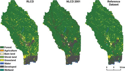 Figure 3. The RLCD for 2001, NLCD 2001, and C-CAP reference dataset for the Santa Cruz site.