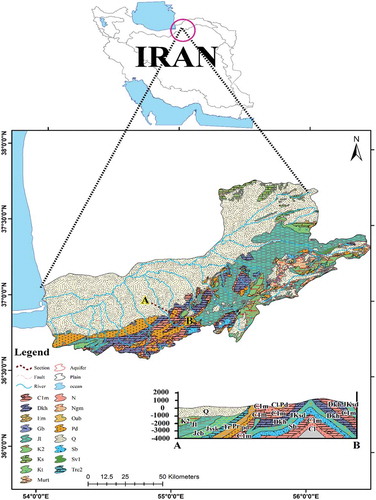 Figure 1. Geological map and hydro-lithological cross-section of the study area.