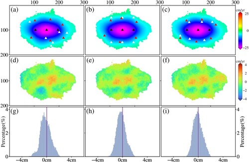 Figure 11. The effect of different initial station locations on the results produced with the IDAL method (black triangles: fixed stations; white triangles: initial stations to be optimized; red triangles: stations optimized using IDAL method).