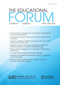 Cover image for The Educational Forum, Volume 84, Issue 2, 2020