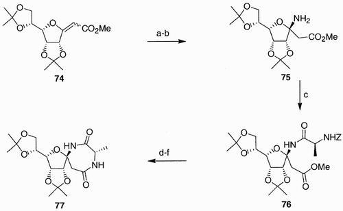 Scheme 13: Reagents and conditions: a) BnNH2 (neat), 48 h; b) H2, 10% Pd/C, EtOAc; c) Z‐NHCH(CH3)CO2H, PyBOP, Et3N, DMF, rt, 14 h, 92% from 74; d) K2CO3, MeOH/H2O (10:1), rt, 48 h; e) H2, 10% Pd/C, EtOH/EtOAc (1.5:1); f) DPPA, Et3N, DMF, 0°C to rt, 14 h.