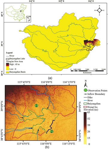 Figure 1. Study area: (a) Daqinghe river basin; (b) Baiyangdian Lake and the Xiong’an New Area.