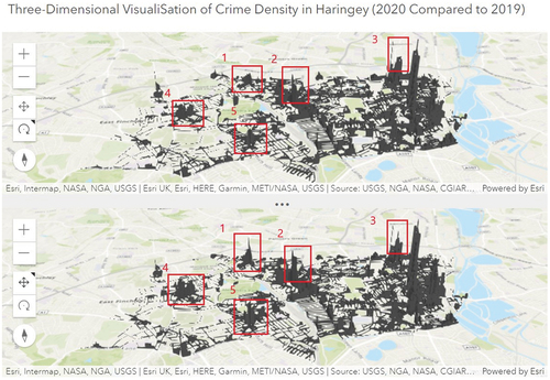 Figure 7. Three-Dimensional visualisation of crime density in Haringey (2020 compared to 2019, zoom in on the value at a scale of 1 mile).