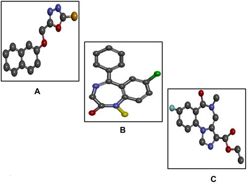 Figure 2 (A–C) represent the three-dimensional structure of ligands 5-[(naphthalen-2-yloxy) methyl]-1,3,4-oxadiaszole2-thiol (B3), diazepam (DZM), and flumazenil (FLZ), respectively drawn using Discovery Studio Visualizer 2016.