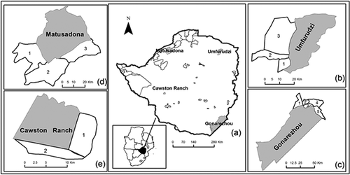 Figure 1. Location of the four study sites in Zimbabwe (see Table 1 for details).