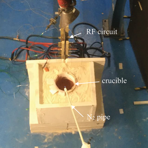 Figure 4. The VF-08 induction melting setup.