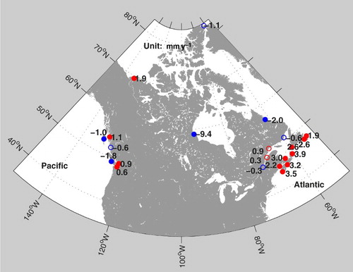 Fig. 2 Rate of historical MRSL change. Filled circles indicate that the rate (red indicates positive and blue indicates negative) is statistically different from zero at the 95% confidence level; open circles indicate that the rate is not different from zero. Note that the data duration varies from station to station (see Table 1).