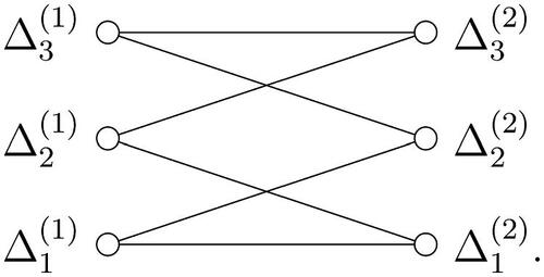 Fig. 1 O(P1,P2,Ω) for Example 2.5(i).