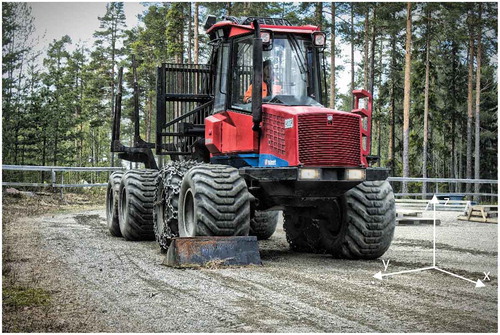 Figure 1. Forwarder Valmet 840.2. driving over a large obstacle