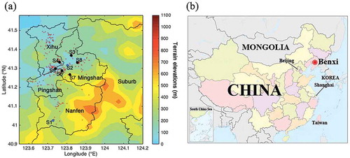 Figure 1. (a) The urban area of Benxi (Xihu, Pinshan, Minshan, and Nanfen) and the locations of meteorological stations (blue dots), point sources (red dots), and air quality monitoring stations (black dots). (b) The location of the city of Benxi in China.