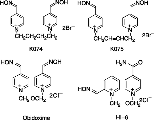 Figure 1 Structures of tested oximes.