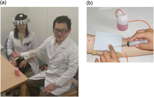 Figure 2. Experimental setup for wearable optical topography measurements during the blood drawing procedure. (A) A photograph of the measurement device. Participants wore the probe unit on their heads while drawing blood from the artificial vessels installed on the cooperator. (B) The imitation vessel apparatus (KAREN®, Fuso Runner Industry, Co., Ltd.).