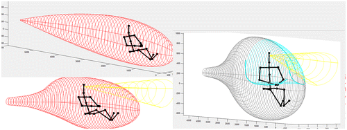 Figure 7. Samples of 3D previews.