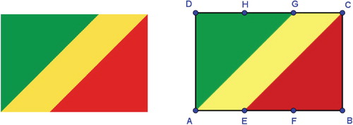 Figure 4. The national flag of the Republic of the Congo and the constructed flag of the Republic of the Congo. (To view this figure in colour, please see the online version of this journal.)