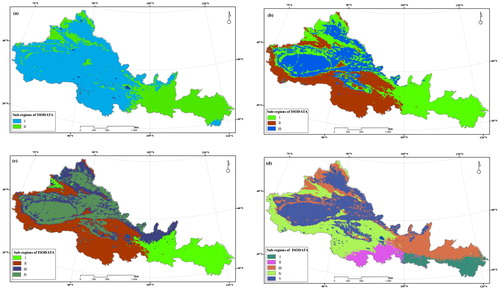 Figure 5. Different partition schemes for the Silk Road Economic Belt in China. (a) Two sub-regions; (b) Three sub-regions; (c) Four sub-regions; (d) Five sub-regions. Source: Author