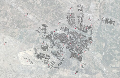 Figure 2: Location of hubs Source: Authors