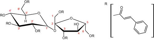 Figure 24. Structure of Phenlpropanoid Sucrose Esters – PSEs (R: phenylpropanoid residues).