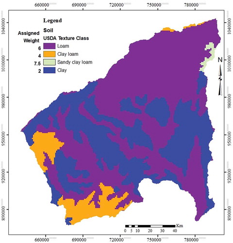 Figure 9. Soil map of the study area