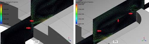 Figure 15. Projected velocity vectors onto a slot's mid-plane of the MPW pumping ring.