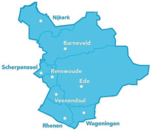 Figure 3. Graphic illustration of Dutch Food Valley.
