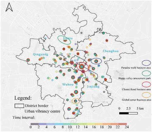 Figure 4. Spatial and temporal distribution of urban vibrancy centers and the location of major shopping areas in the study area.