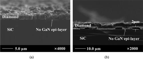 Figure 3. Cross-sectional SEM images of diamond deposited on GaN epi-layer using a double-substrate structure cavity without Si transition layer at (a) 650 °C and (b) 550 °C.