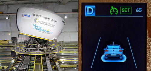 Figure 1. NADS high-fidelity motion-based simulator (left), AutoDrive display (right).