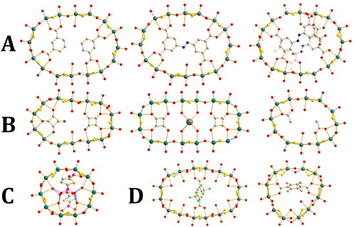 Figure 3. Crystal structures of the POTM rings described in this section. A) {Mo16(IsoP)2}, {Mo16(abtc)}, {Mo16(abtc)2}; B) {Mo14(C4O4)2}, {Mo16(C4O4)2K2}, {Mo12(AcO)2}; C) {Mo10}n{thiophenediphosphonate}n; D) {Mo16(DFMT)}, {Mo12(DMT)}. (IsoP = isopthalate, abtc = 3,5-dicarboxyl-(3’,5’-dicarboxyazophenyl), DFMT = 2,5-bis(trifluoro)methylterephthalate, DMT = 2,5-dimethylterephthalate). Formulas are given in shorthand for clarity. Mo, teal; N, blue; O, Red; P, purple; C, white; S, yellow; K, grey; F, green.