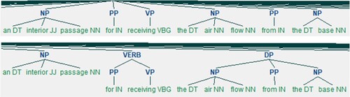 Figure 2. An example comparison using classifier-based chunker only (top) and plus an addition step of shallow parsing using regular expression (bottom) for patent US9249810B2.