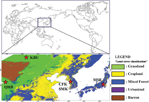 Figure 1. Geographical locations of the study area encompassing five flux towers for the validation of ET estimation results.